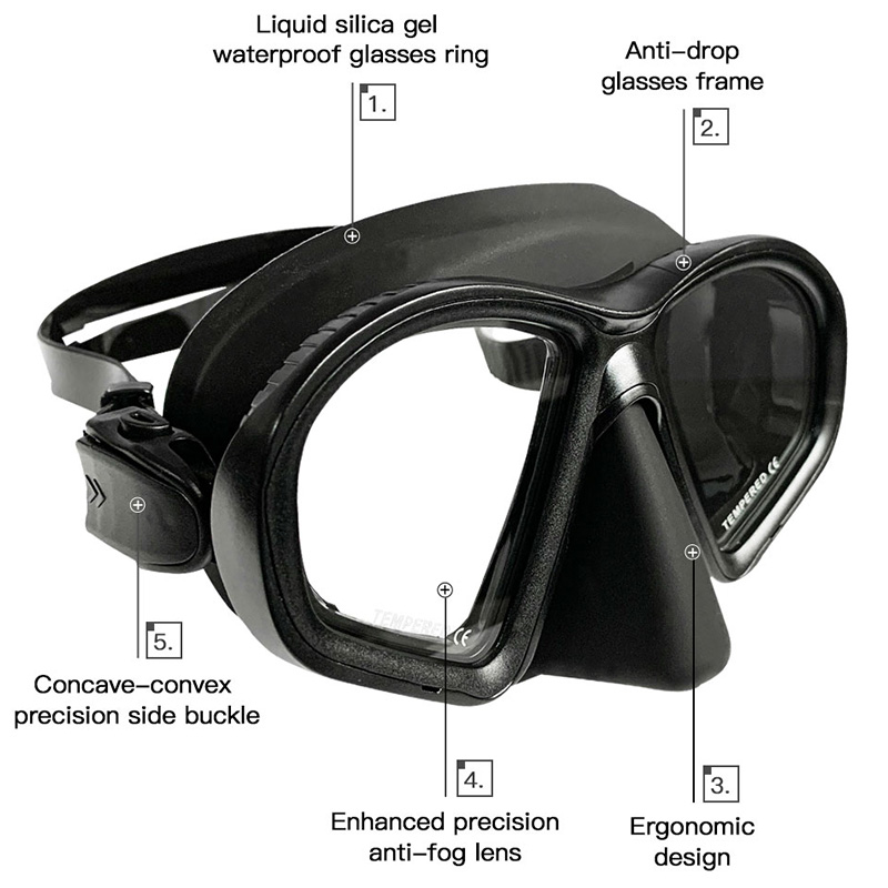 Wet Low Capacity Tempered Glas - Freediving Mask Set ulasan dan harga