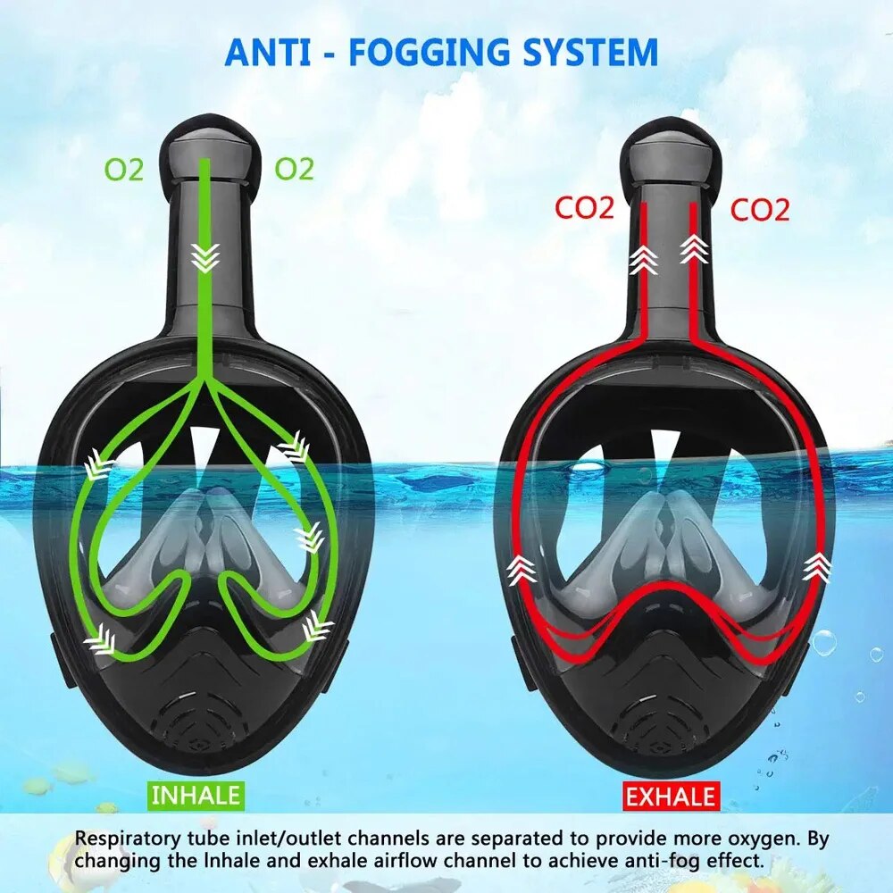 Underwater Snorkeling Full Fac - Freediving Mask Set ulasan dan harga
